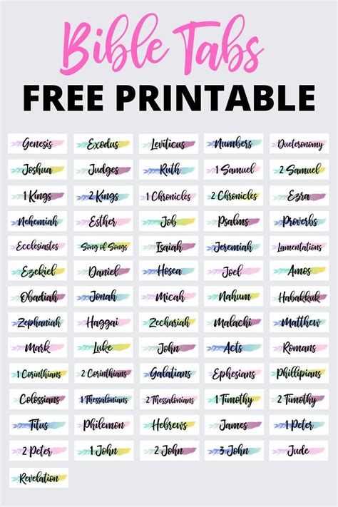 Bible Tabs Free Printable